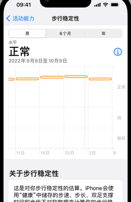 新巴尔虎右iPhone手机维修如何在iPhone开启'步行稳定性通知'