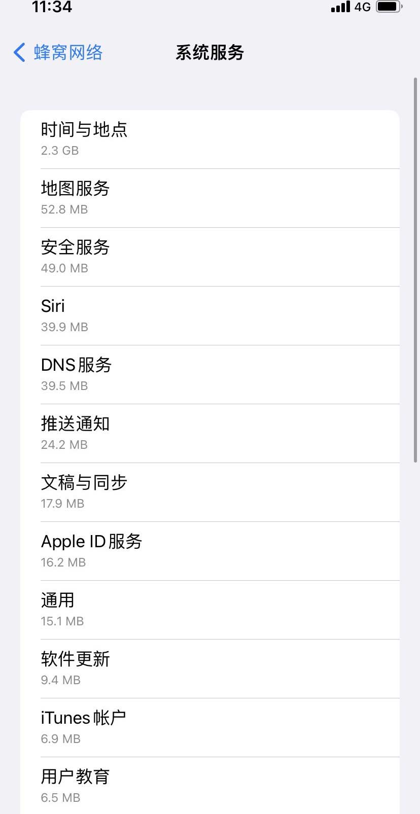 新巴尔虎右苹果手机维修分享iOS 15.5偷跑流量解决办法 