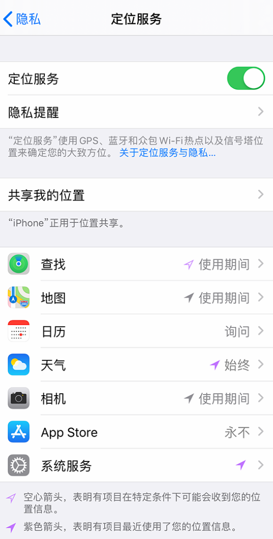 新巴尔虎右苹果手机维修分享iPhone 状态栏中时间显示为蓝色图标是什么情况 